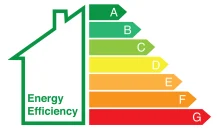 What-is-Energy-Performance-Certificate-EPC-for-Buildings